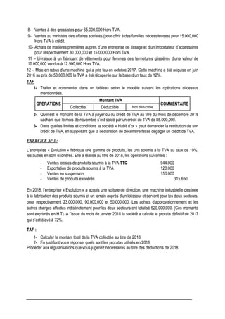 8- Ventes à des grossistes pour 65.000,000 Hors TVA.
9- Ventes au ministère des affaires sociales (pour offrir à des familles nécessiteuses) pour 15.000,000
Hors TVA à crédit.
10- Achats de matières premières auprès d’une entreprise de tissage et d’un importateur d’accessoires
pour respectivement 30.000,000 et 15.000,000 Hors TVA.
11 – Livraison à un fabricant de vêtements pour femmes des fermetures glissières d’une valeur de
10.000,000 vendus à 12.500,000 Hors TVA.
12 – Mise en rebus d’une machine qui a pris feu en octobre 2017. Cette machine a été acquise en juin
2016 au prix de 50.000,000 la TVA a été récupérée sur la base d’un taux de 12%.
TAF
1- Traiter et commenter dans un tableau selon le modèle suivant les opérations ci-dessus
mentionnées.
OPERATIONS
Montant TVA
COMMENTAIRE
Collectée Déductible Non déductible
2- Quel est le montant de la TVA à payer ou du crédit de TVA au titre du mois de décembre 2018
sachant que le mois de novembre s’est soldé par un crédit de TVA de 85.000,000.
3- Dans quelles limites et conditions la société « Habit d’or » peut demander la restitution de son
crédit de TVA, en supposant que la déclaration de décembre fasse dégager un crédit de TVA.
EXERCICE N° 3 :
L’entreprise « Evolution » fabrique une gamme de produits, les uns soumis à la TVA au taux de 19%,
les autres en sont exonérés. Elle a réalisé au titre de 2018, les opérations suivantes :
- Ventes locales de produits soumis à la TVA TTC 944.000
- Exportation de produits soumis à la TVA 120.000
- Ventes en suspension 150.000
- Ventes de produits exonérés 315.650
En 2018, l’entreprise « Evolution » a acquis une voiture de direction, une machine industrielle destinée
à la fabrication des produits soumis et un terrain auprès d’un lotisseur et servant pour les deux secteurs,
pour respectivement 23.000,000, 90.000,000 et 50.000,000. Les achats d’approvisionnement et les
autres charges affectés indistinctement pour les deux secteurs ont totalisé 520.000,000. (Ces montants
sont exprimés en H.T). A l’issue du mois de janvier 2018 la société a calculé le prorata définitif de 2017
qui s’est élevé à 72%.
TAF :
1- Calculer le montant total de la TVA collectée au titre de 2018
2- En justifiant votre réponse, quels sont les proratas utilisés en 2018.
Procéder aux régularisations que vous jugeriez nécessaires au titre des déductions de 2018
 