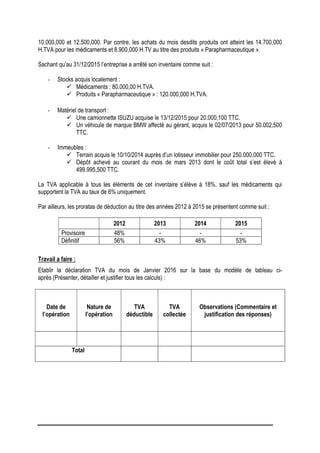 10.000,000 et 12.500,000. Par contre, les achats du mois desdits produits ont atteint les 14.700,000
H.TVA pour les médicaments et 8.900,000 H.TV au titre des produits « Parapharmaceutique ».
Sachant qu’au 31/12/2015 l’entreprise a arrêté son inventaire comme suit :
- Stocks acquis localement :
 Médicaments : 80.000,00 H.TVA.
 Produits « Parapharmaceutique » : 120.000,000 H.TVA.
- Matériel de transport :
 Une camionnette ISUZU acquise le 13/12/2015 pour 20.000,100 TTC.
 Un véhicule de marque BMW affecté au gérant, acquis le 02/07/2013 pour 50.002,500
TTC.
- Immeubles :
 Terrain acquis le 10/10/2014 auprès d’un lotisseur immobilier pour 250.000,000 TTC.
 Dépôt achevé au courant du mois de mars 2013 dont le coût total s’est élevé à
499.995,500 TTC.
La TVA applicable à tous les éléments de cet inventaire s’élève à 18%, sauf les médicaments qui
supportent la TVA au taux de 6% uniquement.
Par ailleurs, les proratas de déduction au titre des années 2012 à 2015 se présentent comme suit :
2012 2013 2014 2015
Provisoire 48% - - -
Définitif 56% 43% 46% 53%
Travail a faire :
Etablir la déclaration TVA du mois de Janvier 2016 sur la base du modèle de tableau ci-
après (Présenter, détailler et justifier tous les calculs) :
Date de
l’opération
Nature de
l’opération
TVA
déductible
TVA
collectée
Observations (Commentaire et
justification des réponses)
Total
 