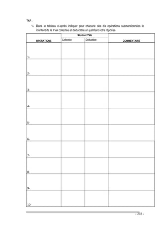 - 203 -
TAF :
1- Dans le tableau ci-après indiquer pour chacune des dix opérations susmentionnées le
montant de la TVA collectée et déductible en justifiant votre réponse.
OPERATIONS
Montant TVA
COMMENTAIRE
Collectée Déductible
1-
2-
3-
4-
5-
6-
7-
8-
9-
10-
 
