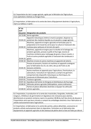 Fiscalité indirecte & directe – 2ème LNSG / Support du cours & Cahier de TD – Année Univ.2020/2021–
F.DERBEL
76
h) L'importation du talc à usage agricole, agrée par le Ministère de l'Agriculture.
i) Les opérations relatives au forage d'eau.
j) L'importation, la fabrication et la vente des biens d'équipement destinés à l'agriculture,
repris au tableau ci-après :
N° du
tarif
douanier Désignation des produits
EX 73-08 Serres agricoles.
EX 84-24
Appareils mécaniques (même à main) à projeter, disperser ou
pulvériser des matières liquides ou en poudre a usage agricole.
EX 84-32
Machines, appareils et engins agricoles et horticoles pour la
préparation et le travail du sol et pour la culture à l'exclusion des
rouleaux pour pelouses et terrains de sport.
EX 84-33
Machines, appareils et engins pour la récolte et le battage des
produits agricoles, presses à paille et fourrage, tarares et
machines similaires pour nettoyage de grains, trieurs à œufs, à
fruits et autres produits agricoles à l'exclusion des tondeuses à
gazon.
EX 84-34 Machine à traire et autres machines et appareils de laiterie.
EX 84-35
Presses et pressoirs, fouloirs et machines et appareils analogues
pour la fabrication du vin, du cidre, des jus de fruits ou de
boissons similaires.
EX 84-36
Autres machines et appareils pour l'agriculture, l'horticulture, la
sylviculture, l'aviculture et l'apiculture y compris les germoirs
comportant des dispositifs mécaniques ou thermiques, les
couveuses et éleveuses pour l'aviculture.
EX 87-01 Tracteurs agricoles.
EX 87-16 Epandeurs de fumier et d'engrais et distributeurs de fourrage.
EX 88-02 Véhicules aériens agricoles (hélicoptères, avions ordinaires).
EX 88-03
Parties et pièces détachées destinées à équiper les véhicules
aériens agricoles.
k) L'importation, la production et la vente des insecticides, fongicides, herbicides, anti
rongeurs, inhibiteurs de germination et régulateurs de croissance pour plantes,
désinfectants et produits similaires repris à la position 38-08 du tarif des droits de douane à
l'importation ainsi que leurs intrants y compris les emballages destinés à leur fabrication et
utilisés exclusivement dans l'agriculture.
l) L'importation, la fabrication et la vente des parties, pièces détachées, accessoires et
produits utilisés exclusivement dans la réparation, l'entretien ou la fabrication des
équipements et appareils agricoles et des bateaux de pêche dont la liste est fixée par décret.
 