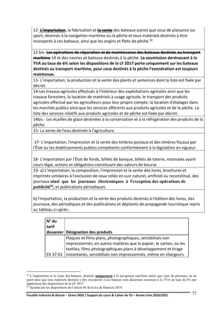 Fiscalité indirecte & directe – 2ème LNSG / Support du cours & Cahier de TD – Année Univ.2020/2021–
F.DERBEL
77
12- L'importation, la fabrication et la vente des bateaux autres que ceux de plaisance ou
sport, destinés à la navigation maritime ou la pêche et tous matériels destinés à être
incorporés à ces bateaux, ainsi que les engins et filets de pêche.34
12 bis- Les opérations de réparation et de maintenance des bateaux destinés au transport
maritime 14 et des navires et bateaux destinés à la pêche. La soumission dorénavant à la
TVA au taux de 6% selon les dispositions de la LF 2017 porte uniquement sur les bateaux
destinés au transport maritime, pour ceux destinés à la pèche l’exonération est toujours
maintenue.
13- L'importation, la production et la vente des plants et semences dont la liste est fixée par
décret.
14-Les travaux agricoles effectués à l'intérieur des exploitations agricoles ainsi que les
travaux forestiers, la location de matériels à usage agricole, le transport des produits
agricoles effectué par les agriculteurs pour leur propre compte, la location d'étalages dans
les marchés publics ainsi que les services afférents aux produits agricoles et de la pêche. La
liste des services relatifs aux produits agricoles et de pêche est fixée par décret.
14bis - Les écailles de glace destinées à la conservation et à la réfrigération des produits de la
pêche.
15- La vente de l'eau destinée à l'agriculture.
17- L'importation, l'impression et la vente des timbres postaux et des timbres fiscaux par
l'État ou les établissements publics compétents conformément à la législation en vigueur.
18- L'importation par l'État de fonds, billets de banque, billets de loterie, monnaies ayant
cours légal, actions et obligations constituant des valeurs de bourse.
19- a) L'importation, la composition, l'impression et la vente des livres, brochures et
imprimés similaires à l'exclusion de ceux reliés en cuir naturel, artificiel ou reconstitué, des
journaux ainsi que les journaux électroniques à l’exception des opérations de
publicité35, et publications périodiques.
b) l'importation, la production et la vente des produits destinés à l'édition des livres, des
journaux, des périodiques et des publications et dépliants de propagande touristique repris
au tableau ci-après :
N° du
tarif
douanier Désignation des produits
EX 37-01
Plaques et films plans, photographiques, sensibilisés non
impressionnés, en autres matières que le papier, le carton, ou les
textiles; films photographiques plans à développement et tirage
instantanés, sensibilisés non impressionnés, même en chargeurs.
34 L’importation et la vente des bateaux, destinés uniquement à la navigation maritime autres que ceux de plaisance ou de
sport ainsi que tous matériels destinés à être incorporés à ces bateaux sont désormais soumises à la TVA au taux de 6% par
application des dispositions de la LF 2017.
35 Ajoutés par les dispositions de l’article 86 de la loi de finances 2019.
 