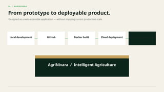 18 / AGRINIVARA
From prototype to deployable product.
Designed as a web-accessible application — without implying current production scale.
Local development GitHub Docker build Cloud deployment Live web application
AgriNivara / Intelligent Agriculture
 