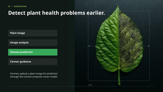 07 / AGRINIVARA
Detect plant health problems earlier.
Plant image
Image analysis
Disease prediction
Farmer guidance
Farmers upload a plant image for prediction
through the trained computer-vision model.
 