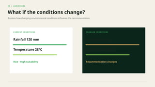 09 / AGRINIVARA
What if the conditions change?
Explore how changing environmental conditions influence the recommendation.
CURRENT CONDITIONS
Rainfall 120 mm
Temperature 28°C
Rice · High suitability
CHANGED CONDITIONS
Rainfall 70 mm
Temperature 34°C
Recommendation changes
 