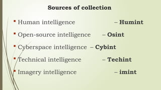 Techint Collection Process Collection Methods in Intelligence (Methods and Sources of Intelligence ...