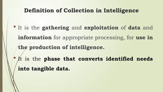 Collection Methods in Intelligence (Methods and Sources of Intelligence ...