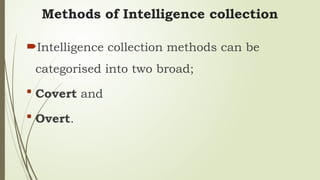 Collection Methods in Intelligence (Methods and Sources of Intelligence ...