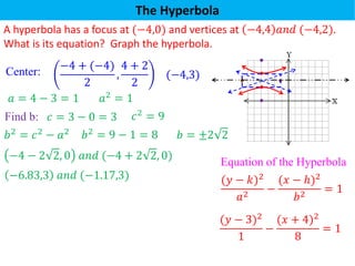 The Hyperbola
(𝑦 − 𝑘)2
𝑎2
−
(𝑥 − ℎ)2
𝑏2
= 1
Find b:
𝑎2 = 1
Center:
𝑏2 = 9 − 1 = 8
𝑏2 = 𝑐2 − 𝑎2
𝑎 = 4 − 3 = 1
Equation of the Hyperbola
𝑏 = ±2 2
−4 − 2 2, 0 𝑎𝑛𝑑 (−4 + 2 2, 0)
𝑐2 = 9
𝑐 = 3 − 0 = 3
−6.83,3 𝑎𝑛𝑑 (−1.17,3)


 


A hyperbola has a focus at (−4,0) and vertices at −4,4 𝑎𝑛𝑑 (−4,2).
What is its equation? Graph the hyperbola.
−4 + (−4)
2
,
4 + 2
2
(−4,3)
(𝑦 − 3)2
1
−
(𝑥 + 4)2
8
= 1
 