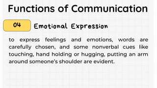 Expressing Communication MODEL OF COMMUNICATION MODEL OF COMMUNICATION | PDF
