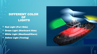 Port Light Color Comprehensive Guide to Identification and Use of Navigation Lights on ...