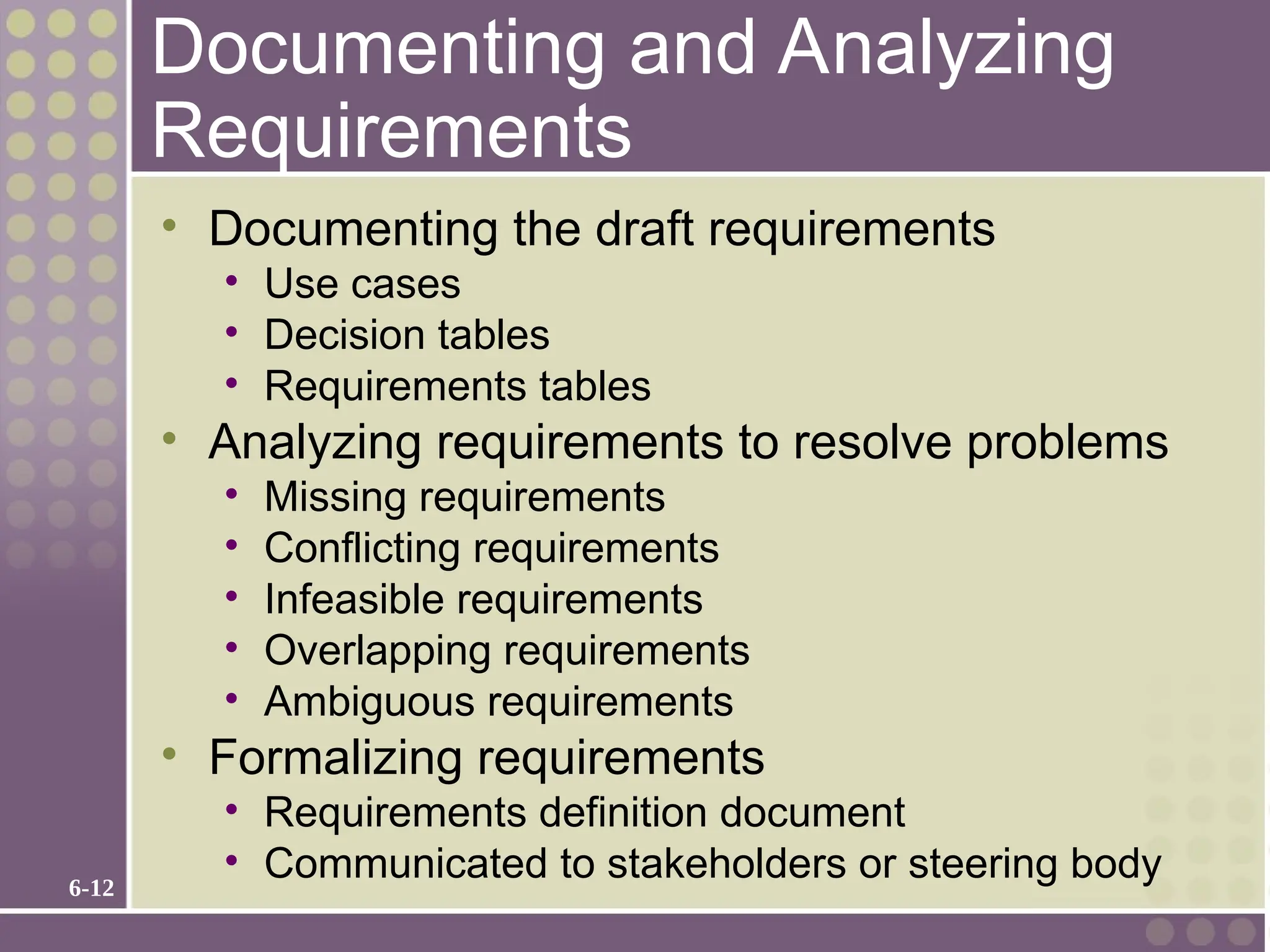 6-12
Documenting and Analyzing
Requirements
• Documenting the draft requirements
• Use cases
• Decision tables
• Requirements tables
• Analyzing requirements to resolve problems
• Missing requirements
• Conflicting requirements
• Infeasible requirements
• Overlapping requirements
• Ambiguous requirements
• Formalizing requirements
• Requirements definition document
• Communicated to stakeholders or steering body
 