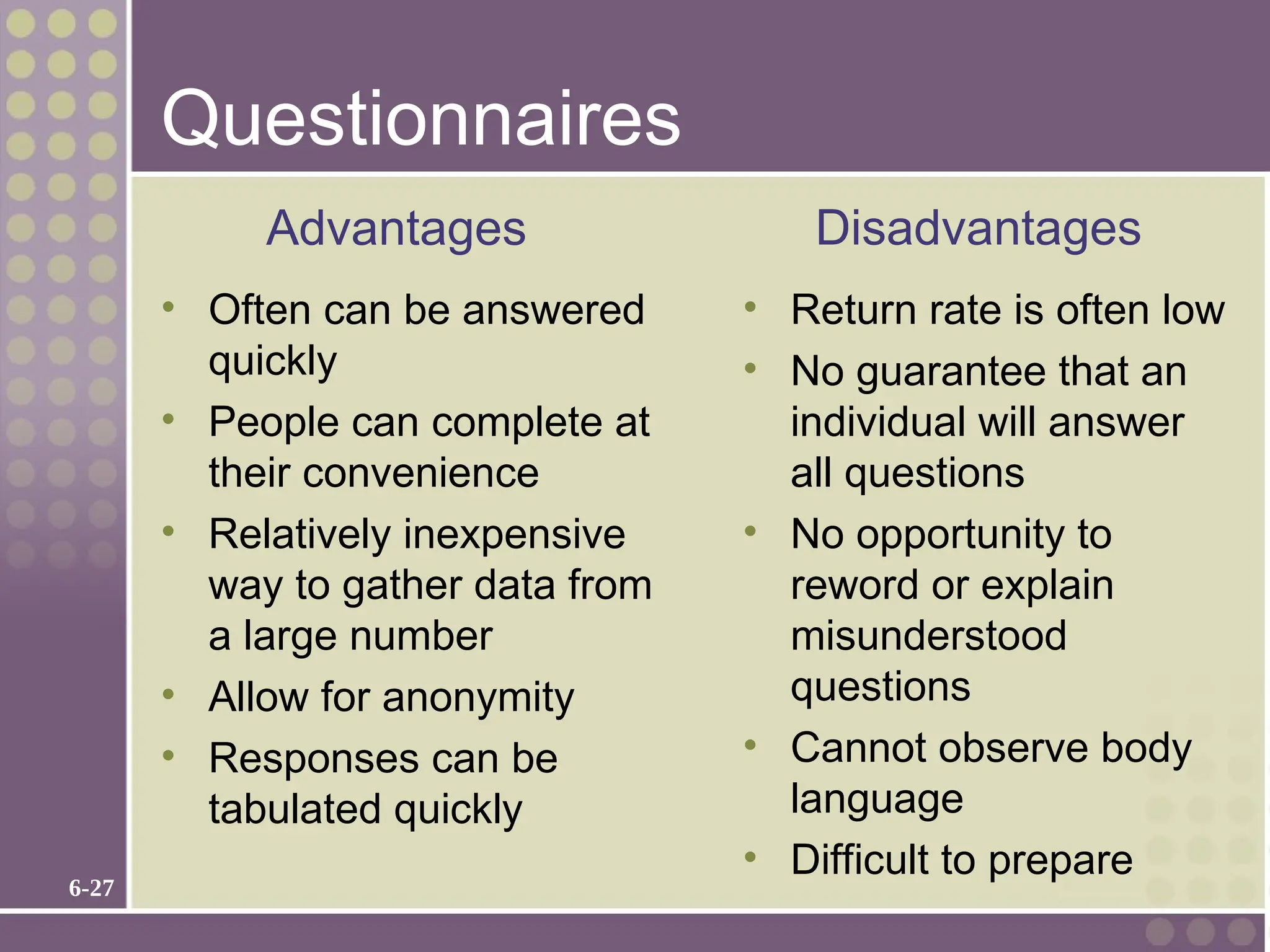 6-27
Questionnaires
• Often can be answered
quickly
• People can complete at
their convenience
• Relatively inexpensive
way to gather data from
a large number
• Allow for anonymity
• Responses can be
tabulated quickly
• Return rate is often low
• No guarantee that an
individual will answer
all questions
• No opportunity to
reword or explain
misunderstood
questions
• Cannot observe body
language
• Difficult to prepare
Advantages Disadvantages
 