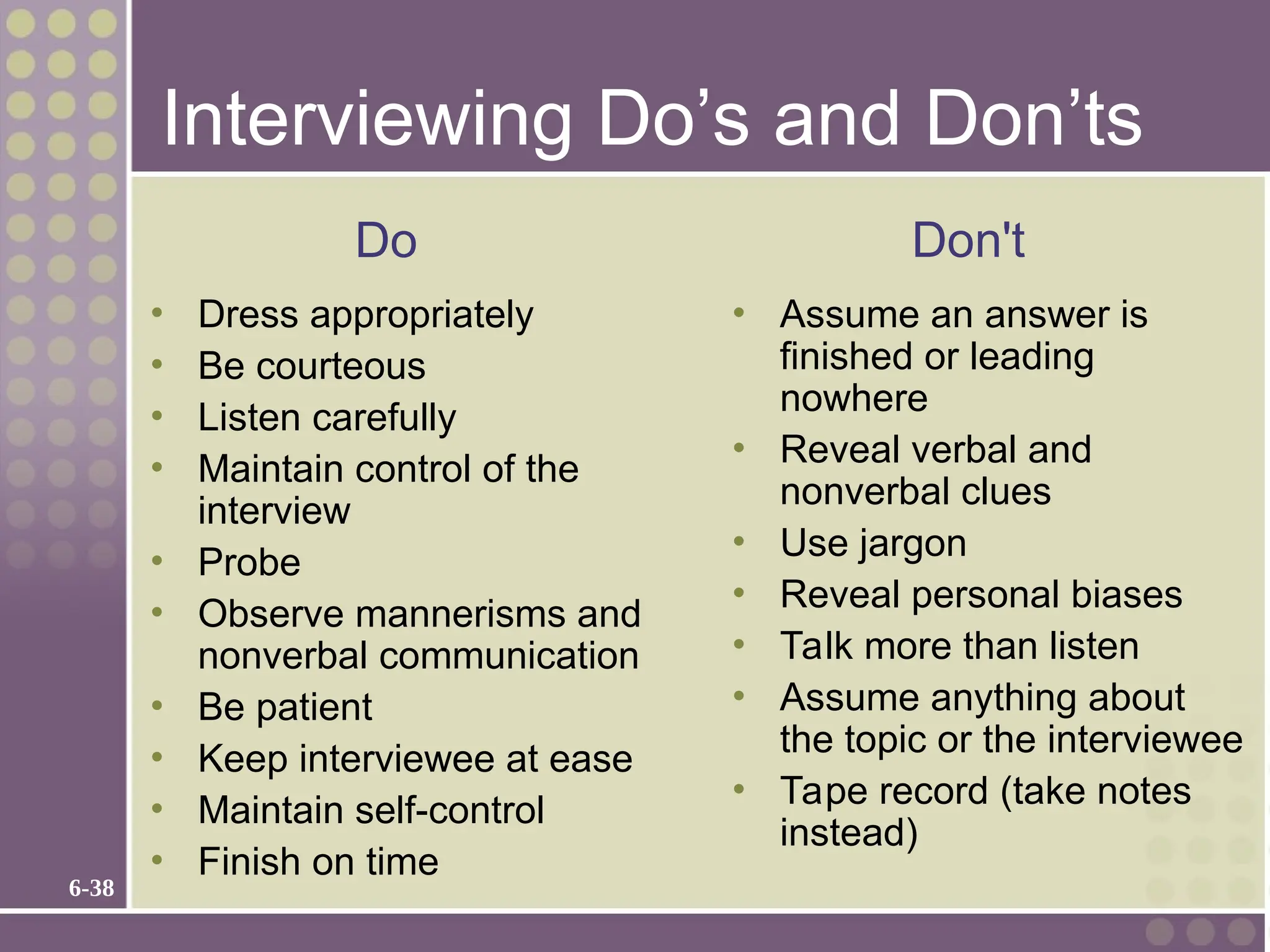 6-38
Interviewing Do’s and Don’ts
• Dress appropriately
• Be courteous
• Listen carefully
• Maintain control of the
interview
• Probe
• Observe mannerisms and
nonverbal communication
• Be patient
• Keep interviewee at ease
• Maintain self-control
• Finish on time
• Assume an answer is
finished or leading
nowhere
• Reveal verbal and
nonverbal clues
• Use jargon
• Reveal personal biases
• Talk more than listen
• Assume anything about
the topic or the interviewee
• Tape record (take notes
instead)
Do Don't
 