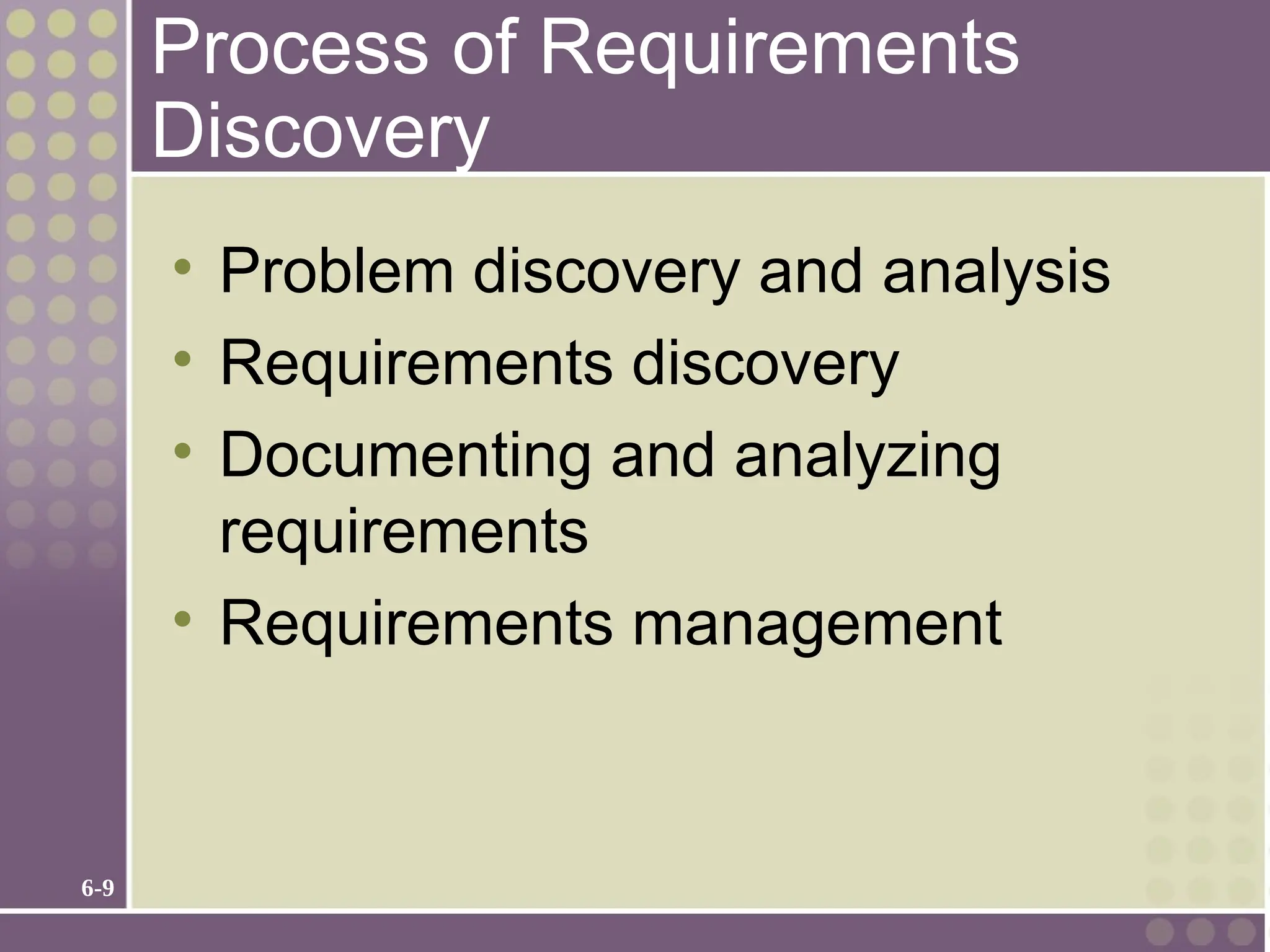 6-9
Process of Requirements
Discovery
• Problem discovery and analysis
• Requirements discovery
• Documenting and analyzing
requirements
• Requirements management
 