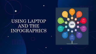 Different Use and Types of Information Communication And Technology ...