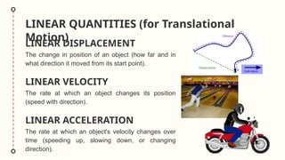 LINEAR QUANTITIES (for Translational
Motion)
The change in position of an object (how far and in
what direction it moved from its start point).
LINEAR DISPLACEMENT
The rate at which an object changes its position
(speed with direction).
LINEAR VELOCITY
The rate at which an object's velocity changes over
time (speeding up, slowing down, or changing
direction).
LINEAR ACCELERATION
 