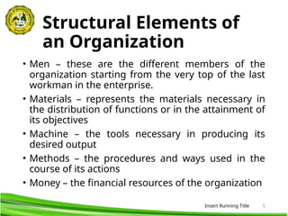 CMPM Construction methods and project management | PPTX