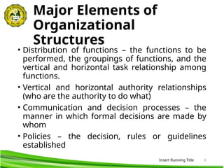 CMPM Construction methods and project management | PPTX