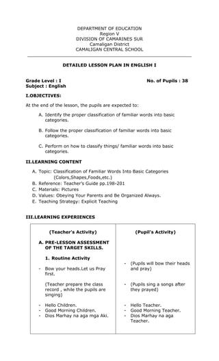 DEPARTMENT OF EDUCATION
Region V
DIVISION OF CAMARINES SUR
Camaligan District
CAMALIGAN CENTRAL SCHOOL
____________________________________________________________
DETAILED LESSON PLAN IN ENGLISH I
Grade Level : I No. of Pupils : 38
Subject : English
I.OBJECTIVES:
At the end of the lesson, the pupils are expected to:
A. Identify the proper classification of familiar words into basic
categories.
B. Follow the proper classification of familiar words into basic
categories.
C. Perform on how to classify things/ familiar words into basic
categories.
II.LEARNING CONTENT
A. Topic: Classification of Familiar Words Into Basic Categories
(Colors,Shapes,Foods,etc.)
B. Reference: Teacher’s Guide pp.198-201
C. Materials: Pictures
D. Values: Obeying Your Parents and Be Organized Always.
E. Teaching Strategy: Explicit Teaching
III.LEARNING EXPERIENCES
(Teacher’s Activity)
A. PRE-LESSON ASSESSMENT
OF THE TARGET SKILLS.
1. Routine Activity
- Bow your heads.Let us Pray
first.
(Teacher prepare the class
record , while the pupils are
singing)
- Hello Children.
- Good Morning Children.
- Dios Marhay na aga mga Aki.
(Pupil’s Activity)
- (Pupils will bow their heads
and pray)
- (Pupils sing a songs after
they prayed)
- Hello Teacher.
- Good Morning Teacher.
- Dios Marhay na aga
Teacher.
 