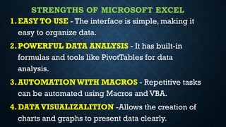 STRENGTHS OF MICROSOFT EXCEL
1.EASY TO USE - The interface is simple, making it
easy to organize data.
2.POWERFUL DATA ANALYSIS - It has built-in
formulas and tools like PivotTables for data
analysis.
3.AUTOMATIONWITH MACROS - Repetitive tasks
can be automated using Macros and VBA.
4.DATAVISUALIZALITION -Allows the creation of
charts and graphs to present data clearly.
 