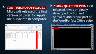  1985 - MICROSOFT EXCEL
Microsoft released the first
version of Excel for Apple
Inc.'s Macintosh computer.
 1988 – QUATTRO PRO- First
released it was originally
developed by Borland
Software and is now part of
the WordPerfect Office suite.
 