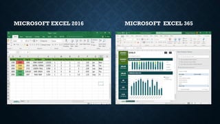 MICROSOFT EXCEL 2016 MICROSOFT EXCEL 365
 