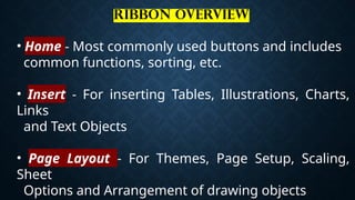 Ribbon Overview
• Home - Most commonly used buttons and includes
common functions, sorting, etc.
• Insert - For inserting Tables, Illustrations, Charts,
Links
and Text Objects
• Page Layout - For Themes, Page Setup, Scaling,
Sheet
Options and Arrangement of drawing objects
 