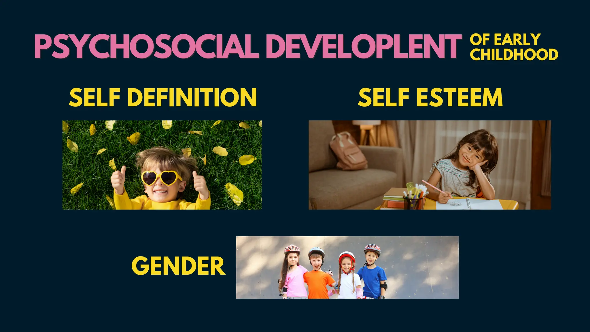 PSYCHOSOCIAL DEVELOPLENT
PSYCHOSOCIAL DEVELOPLENT OF EARLY
CHILDHOOD
SELF DEFINITION SELF ESTEEM
GENDER
 