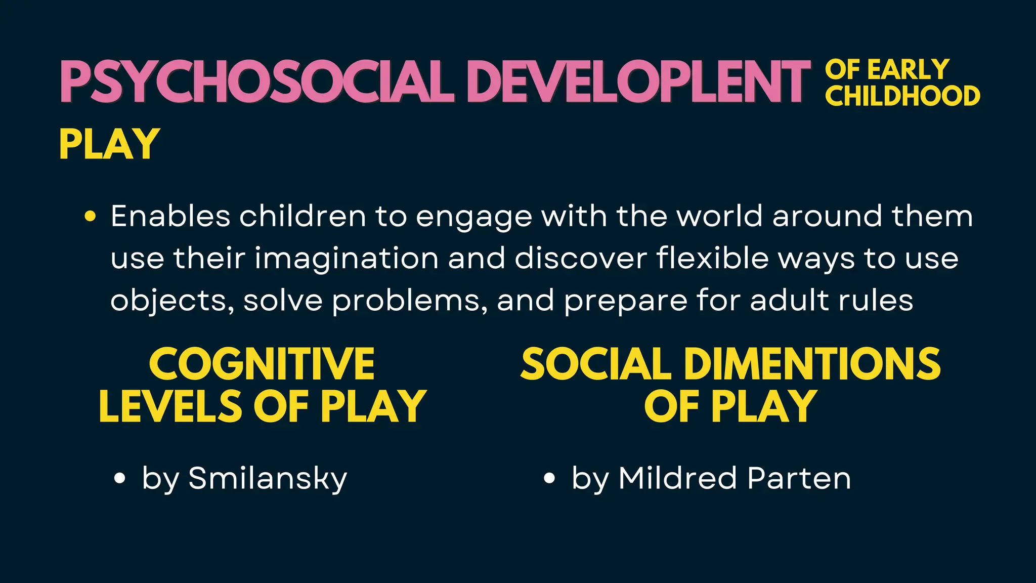 PSYCHOSOCIAL DEVELOPLENT
PSYCHOSOCIAL DEVELOPLENT OF EARLY
CHILDHOOD
PLAY
Enables children to engage with the world around them
use their imagination and discover flexible ways to use
objects, solve problems, and prepare for adult rules
COGNITIVE
LEVELS OF PLAY
by Smilansky
SOCIAL DIMENTIONS
OF PLAY
by Mildred Parten
 