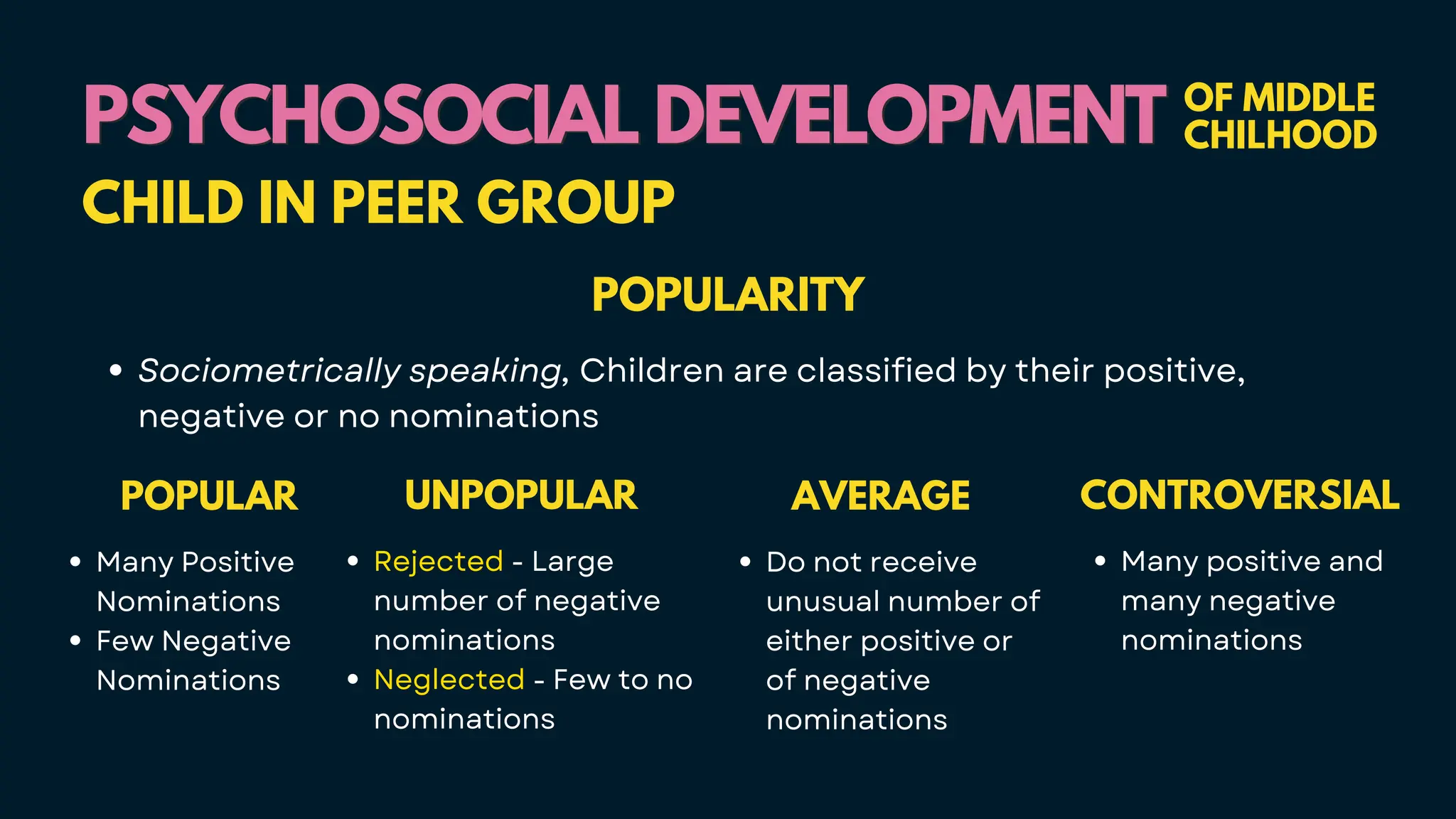 PSYCHOSOCIAL DEVELOPMENT
PSYCHOSOCIAL DEVELOPMENT OF MIDDLE
CHILHOOD
CHILD IN PEER GROUP
POPULARITY
Sociometrically speaking, Children are classified by their positive,
negative or no nominations
POPULAR
Many Positive
Nominations
Few Negative
Nominations
UNPOPULAR
Rejected - Large
number of negative
nominations
Neglected - Few to no
nominations
AVERAGE
Do not receive
unusual number of
either positive or
of negative
nominations
CONTROVERSIAL
Many positive and
many negative
nominations
 