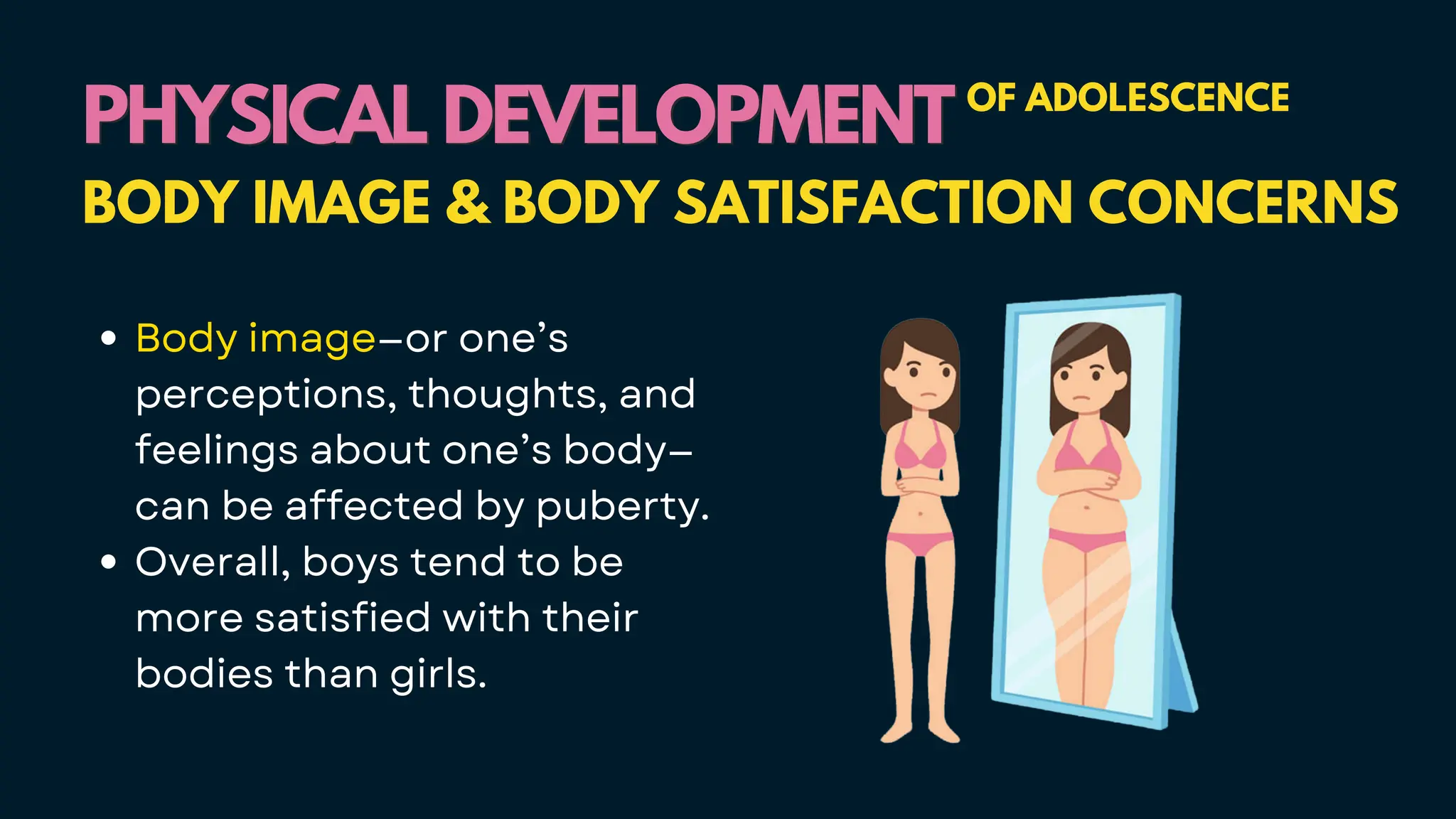 Body image—or one’s
perceptions, thoughts, and
feelings about one’s body—
can be affected by puberty.
Overall, boys tend to be
more satisfied with their
bodies than girls.
PHYSICAL DEVELOPMENT
PHYSICAL DEVELOPMENT OF ADOLESCENCE
BODY IMAGE & BODY SATISFACTION CONCERNS
 