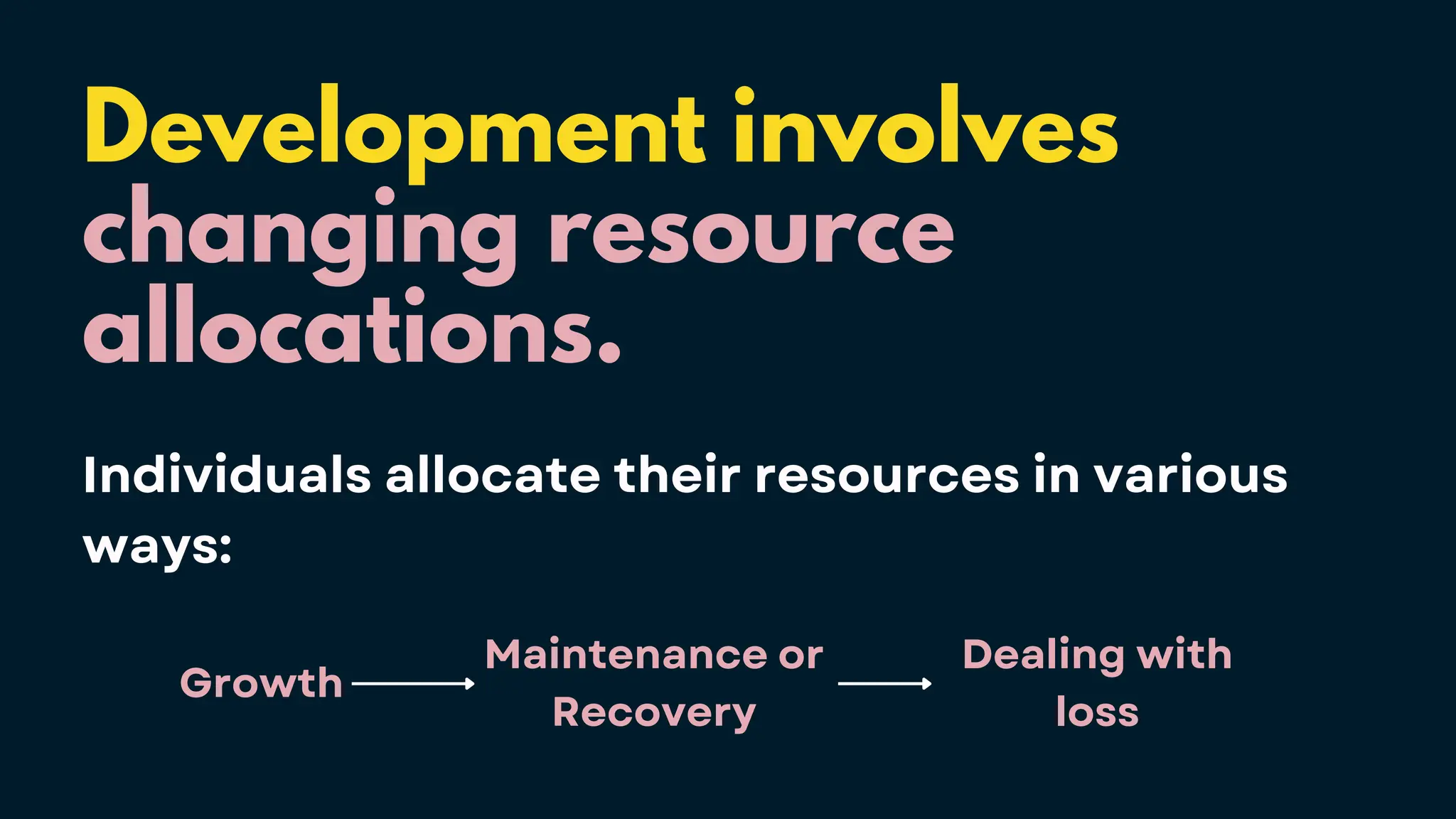 Development involves
changing resource
allocations.
Individuals allocate their resources in various
ways:
Growth
Maintenance or
Recovery
Dealing with
loss
 