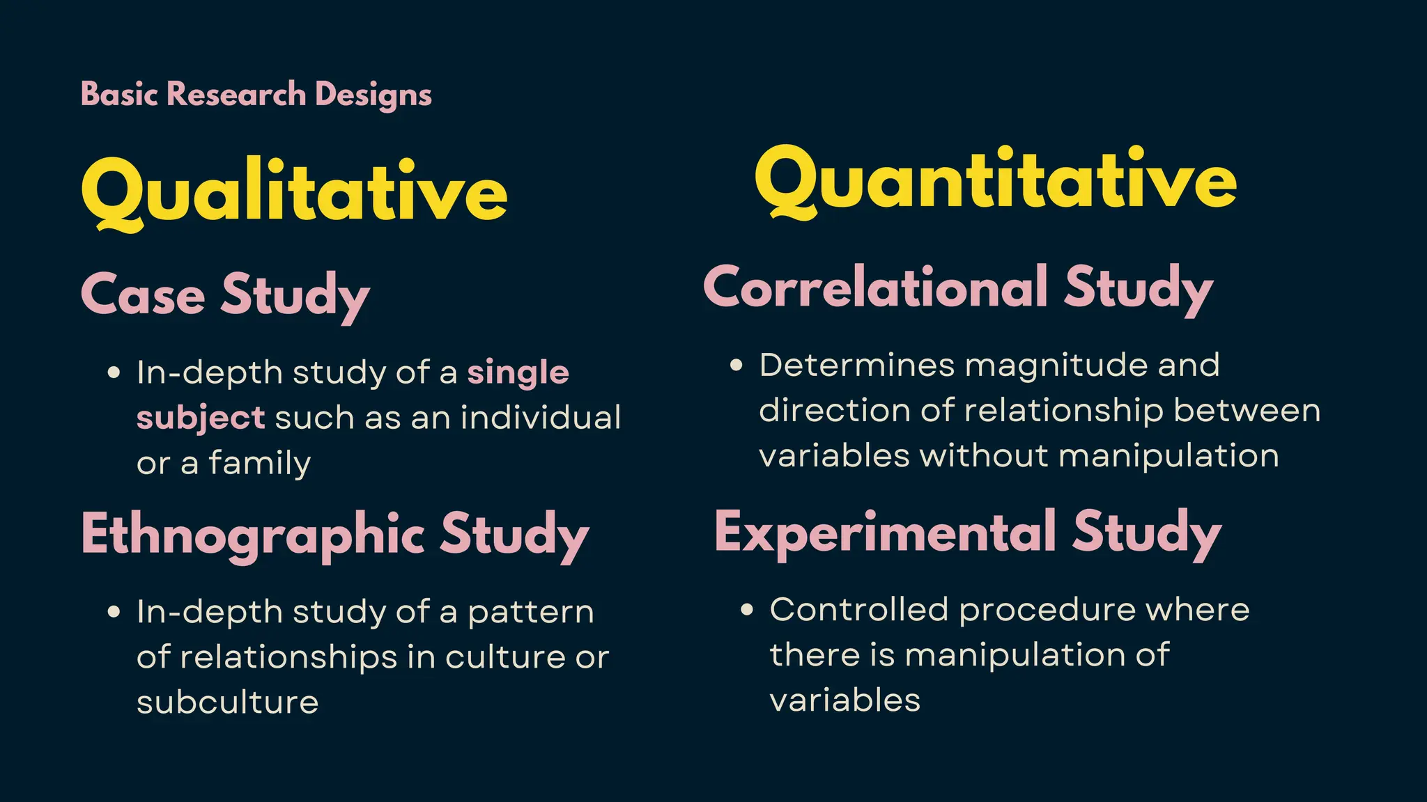 Basic Research Designs
Qualitative
Case Study
In-depth study of a single
subject such as an individual
or a family
Quantitative
Ethnographic Study
In-depth study of a pattern
of relationships in culture or
subculture
Correlational Study
Determines magnitude and
direction of relationship between
variables without manipulation
Experimental Study
Controlled procedure where
there is manipulation of
variables
 
