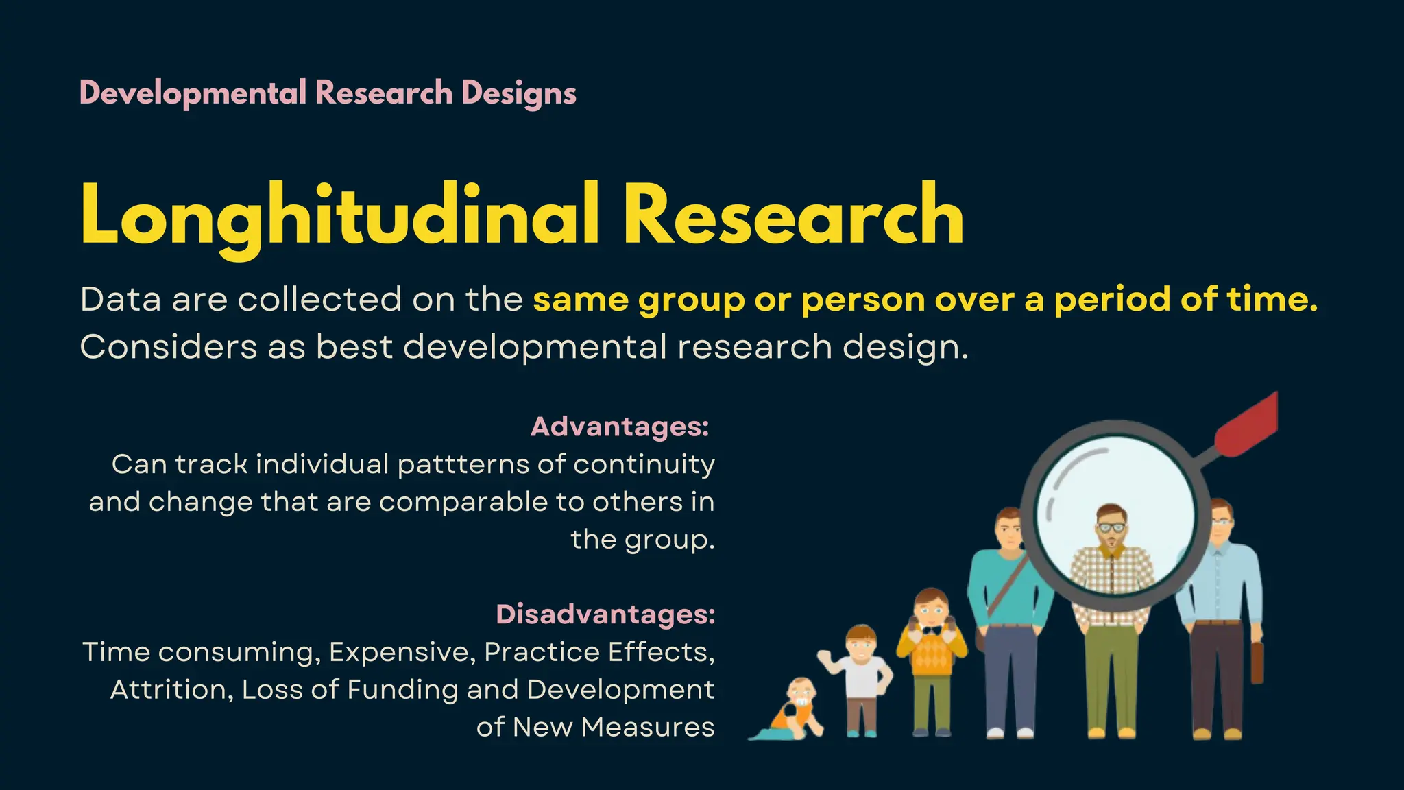 Developmental Research Designs
Data are collected on the same group or person over a period of time.
Considers as best developmental research design.
Advantages:
Can track individual pattterns of continuity
and change that are comparable to others in
the group.
Disadvantages:
Time consuming, Expensive, Practice Effects,
Attrition, Loss of Funding and Development
of New Measures
Longhitudinal Research
 
