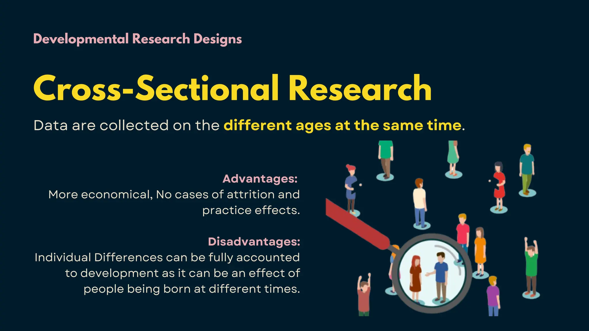 Developmental Research Designs
Data are collected on the different ages at the same time.
Advantages:
More economical, No cases of attrition and
practice effects.
Disadvantages:
Individual Differences can be fully accounted
to development as it can be an effect of
people being born at different times.
Cross-Sectional Research
 