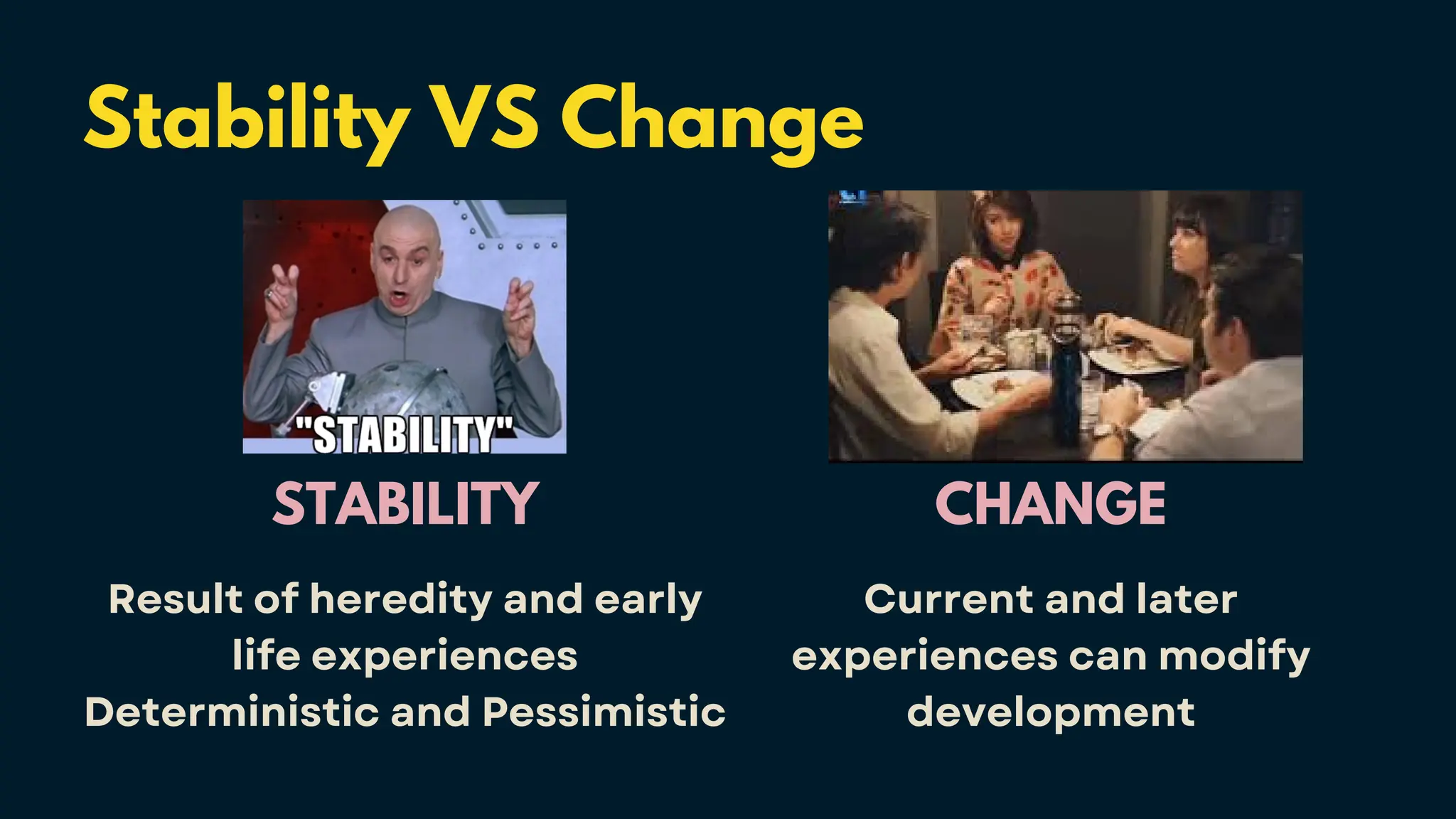 Stability VS Change
STABILITY
Result of heredity and early
life experiences
Deterministic and Pessimistic
CHANGE
Current and later
experiences can modify
development
 