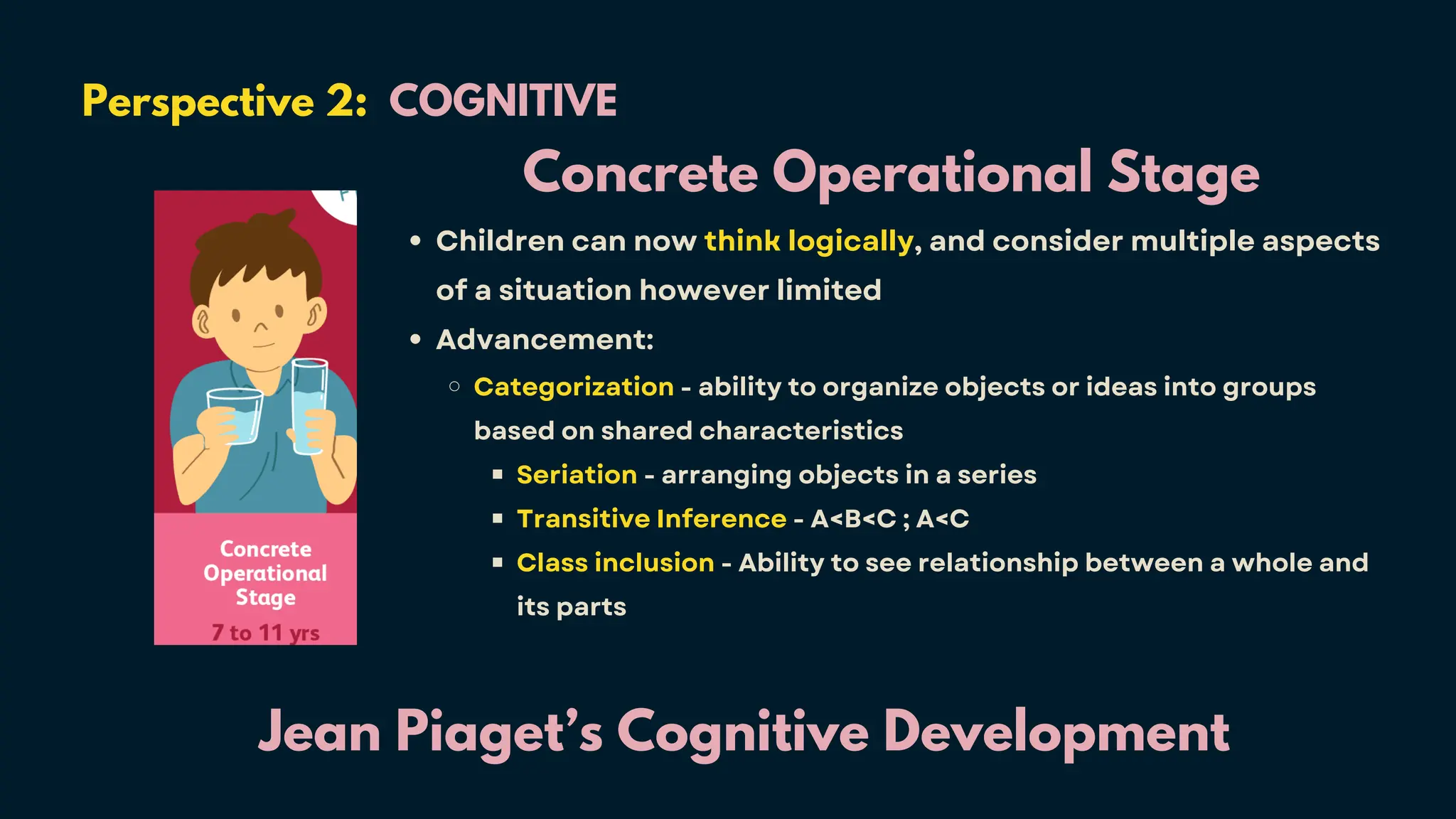 Perspective 2: COGNITIVE
Jean Piaget’s Cognitive Development
Concrete Operational Stage
Children can now think logically, and consider multiple aspects
of a situation however limited
Advancement:
Categorization - ability to organize objects or ideas into groups
based on shared characteristics
Seriation - arranging objects in a series
Transitive Inference - A<B<C ; A<C
Class inclusion - Ability to see relationship between a whole and
its parts
 