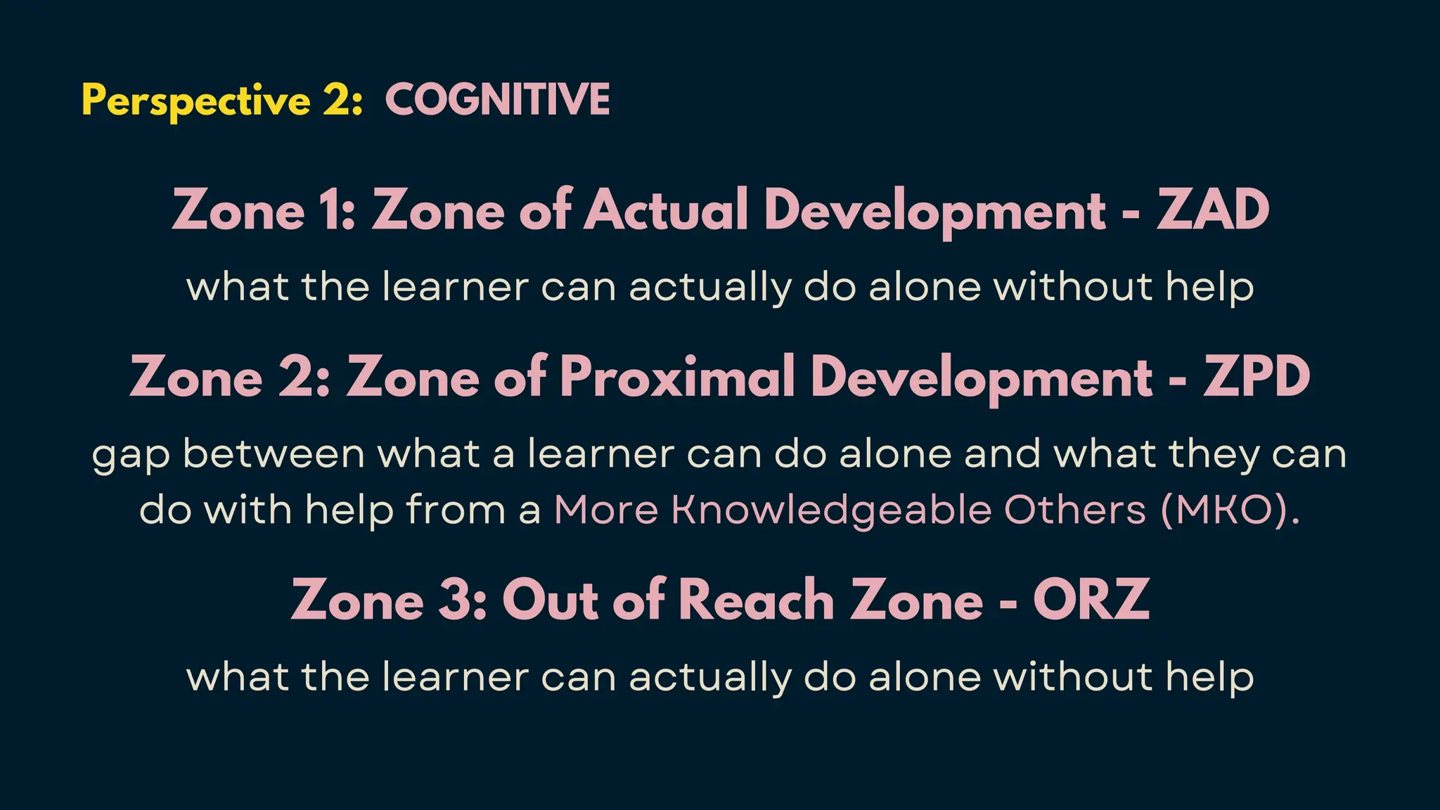 Perspective 2: COGNITIVE
Zone 2: Zone of Proximal Development - ZPD
gap between what a learner can do alone and what they can
do with help from a More Knowledgeable Others (MKO).
Zone 1: Zone of Actual Development - ZAD
what the learner can actually do alone without help
Zone 3: Out of Reach Zone - ORZ
what the learner can actually do alone without help
 