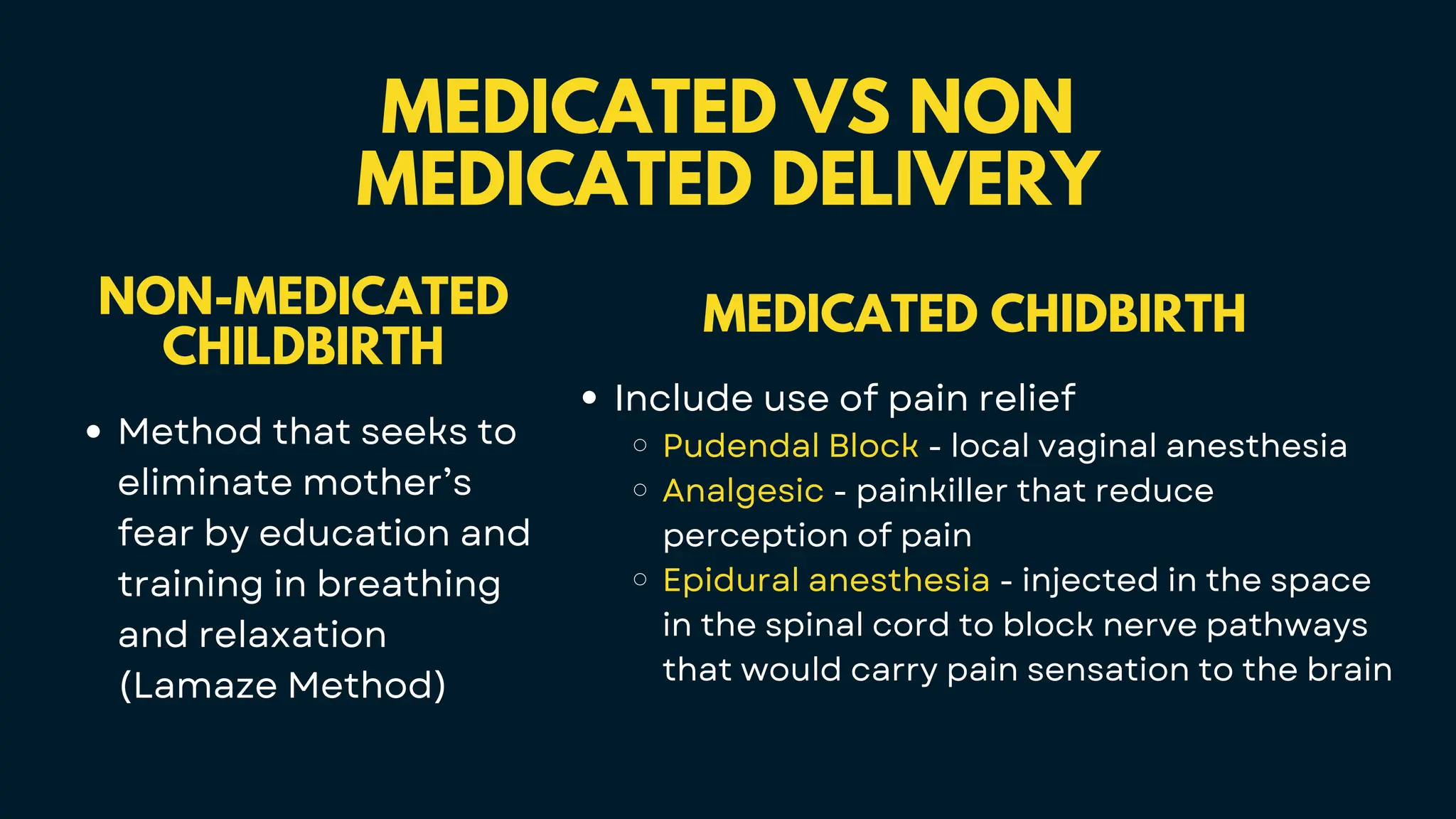 MEDICATED VS NON
MEDICATED DELIVERY
NON-MEDICATED
CHILDBIRTH
Method that seeks to
eliminate mother’s
fear by education and
training in breathing
and relaxation
(Lamaze Method)
MEDICATED CHIDBIRTH
Include use of pain relief
Pudendal Block - local vaginal anesthesia
Analgesic - painkiller that reduce
perception of pain
Epidural anesthesia - injected in the space
in the spinal cord to block nerve pathways
that would carry pain sensation to the brain
 