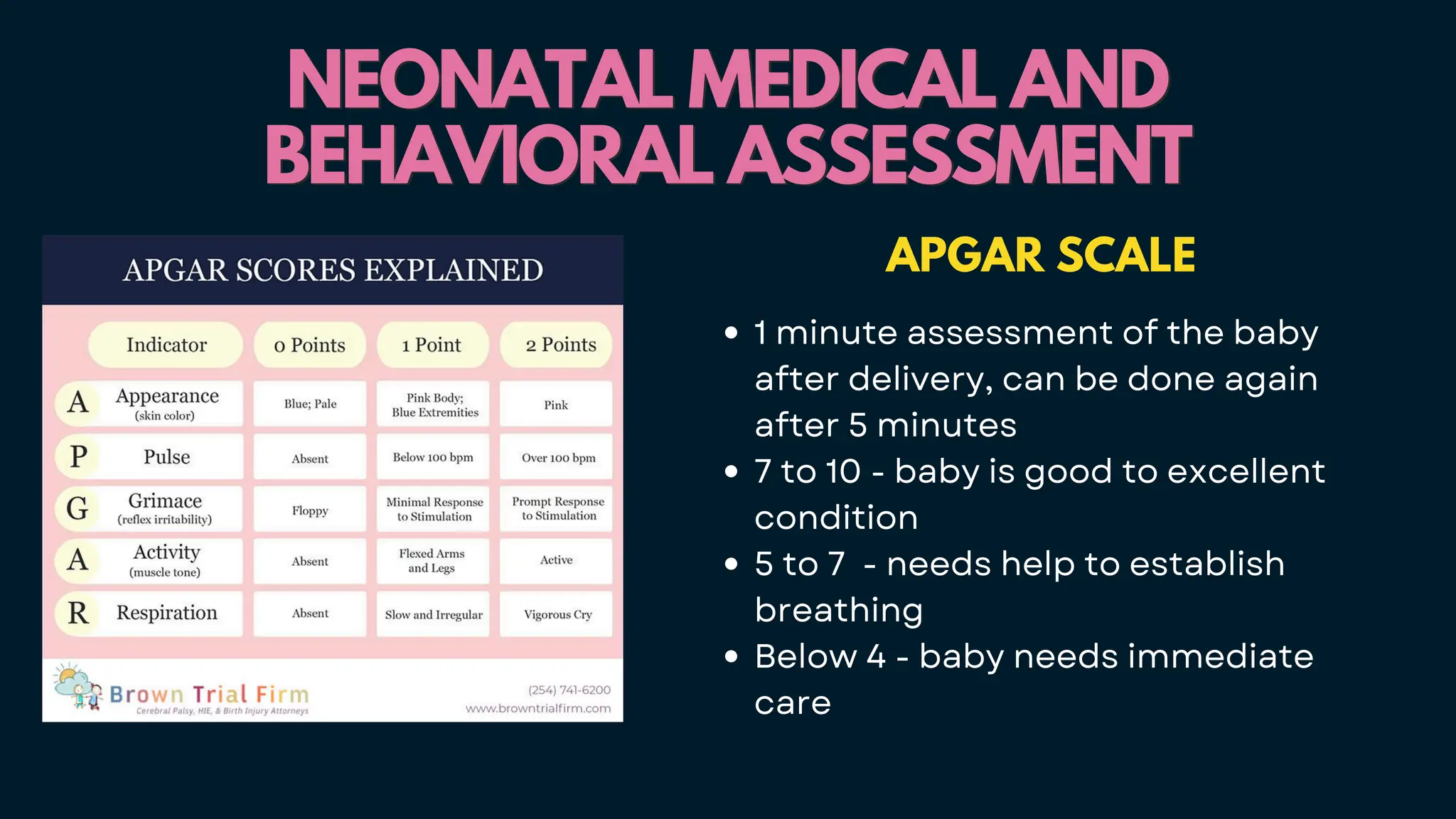 NEONATAL MEDICAL AND
NEONATAL MEDICAL AND
BEHAVIORAL ASSESSMENT
BEHAVIORAL ASSESSMENT
APGAR SCALE
1 minute assessment of the baby
after delivery, can be done again
after 5 minutes
7 to 10 - baby is good to excellent
condition
5 to 7 - needs help to establish
breathing
Below 4 - baby needs immediate
care
 