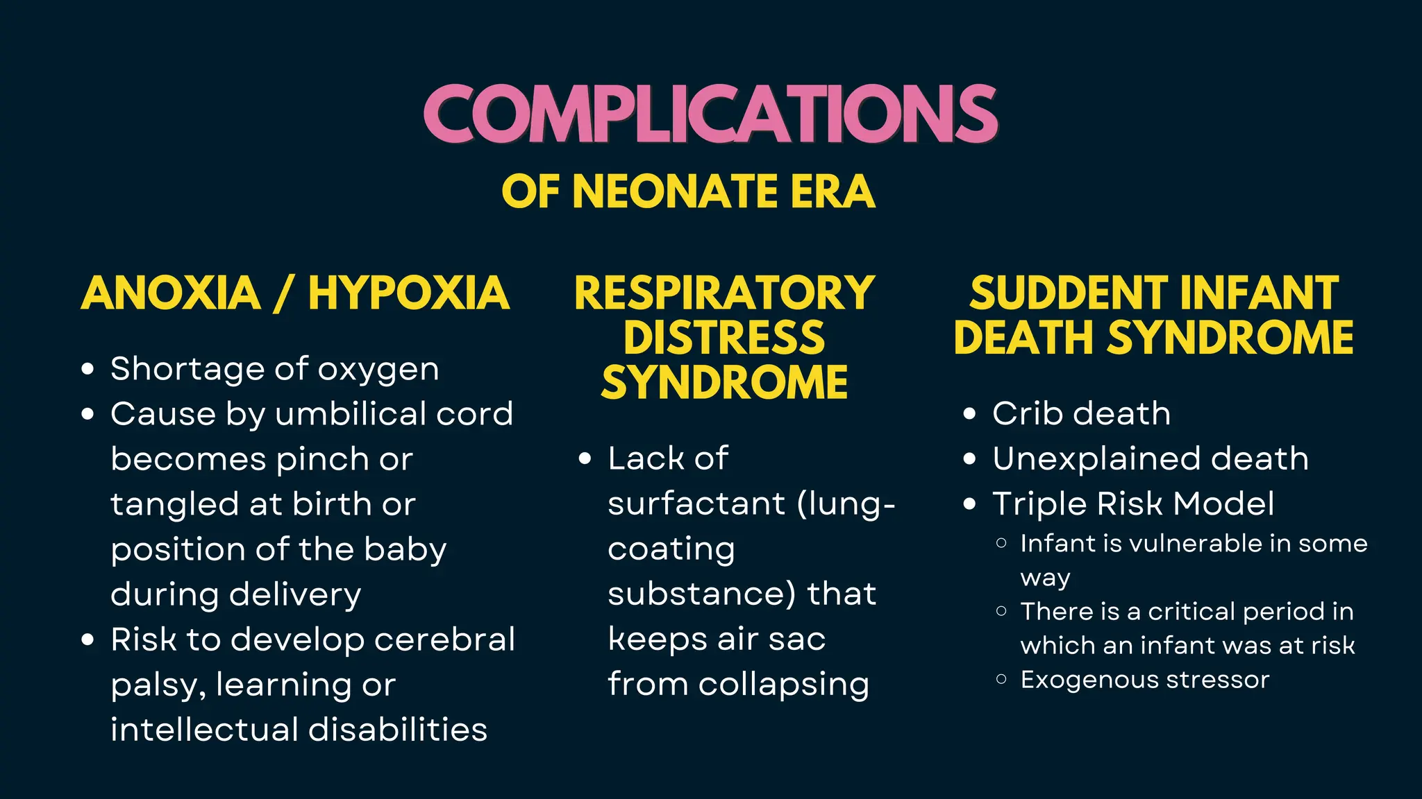 COMPLICATIONS
COMPLICATIONS
OF NEONATE ERA
ANOXIA / HYPOXIA
Shortage of oxygen
Cause by umbilical cord
becomes pinch or
tangled at birth or
position of the baby
during delivery
Risk to develop cerebral
palsy, learning or
intellectual disabilities
RESPIRATORY
DISTRESS
SYNDROME
Lack of
surfactant (lung-
coating
substance) that
keeps air sac
from collapsing
SUDDENT INFANT
DEATH SYNDROME
Crib death
Unexplained death
Triple Risk Model
Infant is vulnerable in some
way
There is a critical period in
which an infant was at risk
Exogenous stressor
 