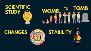 CHANGES STABILITY
TOMB
WOMB
TO
SCIENTIFIC
STUDY
 