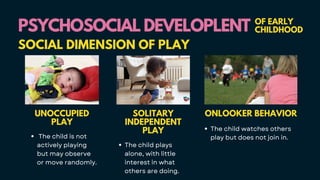PSYCHOSOCIAL DEVELOPLENT
PSYCHOSOCIAL DEVELOPLENT OF EARLY
CHILDHOOD
SOCIAL DIMENSION OF PLAY
UNOCCUPIED
PLAY
The child is not
actively playing
but may observe
or move randomly.
SOLITARY
INDEPENDENT
PLAY
The child plays
alone, with little
interest in what
others are doing.
ONLOOKER BEHAVIOR
The child watches others
play but does not join in.
 