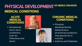 PHYSICAL DEVELOPMENT
PHYSICAL DEVELOPMENT OF MIDDLE CHILHOOD
MEDICAL CONDITIONS
ACUTE
MEDICAL
CONDITIONS
Occasional,
short-term
conditions
such as
infections and
warts
CHRONIC MEDICAL
CONDITIONS
Physical,
developmental,
behavioral or
emotional conditions
that persist for 3
months
Asthma and Diabetes
 