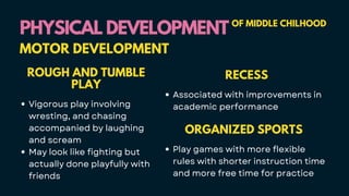 PHYSICAL DEVELOPMENT
PHYSICAL DEVELOPMENT OF MIDDLE CHILHOOD
MOTOR DEVELOPMENT
ROUGH AND TUMBLE
PLAY
Vigorous play involving
wresting, and chasing
accompanied by laughing
and scream
May look like fighting but
actually done playfully with
friends
RECESS
Associated with improvements in
academic performance
ORGANIZED SPORTS
Play games with more flexible
rules with shorter instruction time
and more free time for practice
 
