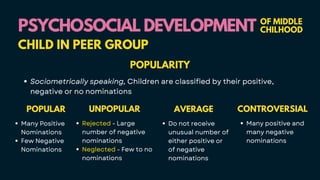 PSYCHOSOCIAL DEVELOPMENT
PSYCHOSOCIAL DEVELOPMENT OF MIDDLE
CHILHOOD
CHILD IN PEER GROUP
POPULARITY
Sociometrically speaking, Children are classified by their positive,
negative or no nominations
POPULAR
Many Positive
Nominations
Few Negative
Nominations
UNPOPULAR
Rejected - Large
number of negative
nominations
Neglected - Few to no
nominations
AVERAGE
Do not receive
unusual number of
either positive or
of negative
nominations
CONTROVERSIAL
Many positive and
many negative
nominations
 