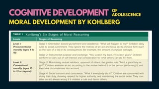 COGNITIVE DEVELOPMENT
COGNITIVE DEVELOPMENT OF
ADOLESCENCE
MORAL DEVELOPMENT BY KOHLBERG
 