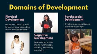 Domains of Development
Physical
Development
Growth of the body and
brain, sensory capacities,
motor skills and health.
Cognitive
Development
Learning, attention,
memory, language,
thinking, reasoning,
creativity.
Psychosocial
Development
Emotions, personality and
social relationships
 