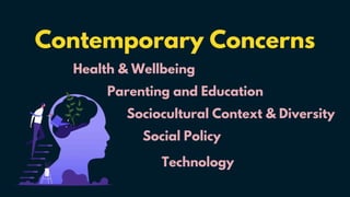 Contemporary Concerns
Health & Wellbeing
Parenting and Education
Sociocultural Context & Diversity
Social Policy
Technology
 