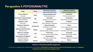 Perspective 1: PSYCHOANALYTIC
Erikson’s Psychosocial Development
If a person struggles with a stage, they may develop maladaptive tendencies (too much of the positive trait) or malignant
tendencies (too much of the negative trait).
 